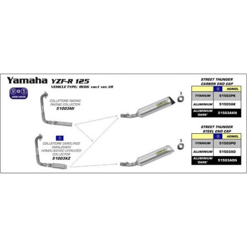 ARROW YAM Silencer Thunder Aluminium Silver with CF End Cap